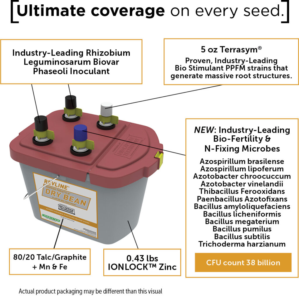 RHT Dry Bean Diagram